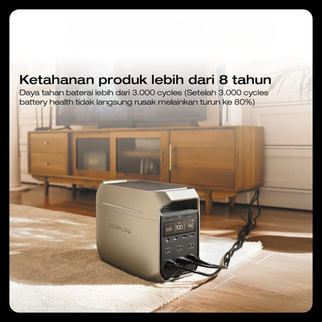 EcoFlow NEW Delta 3 1500 Portable Power Station 1536 Wh 1800W Professional UPS