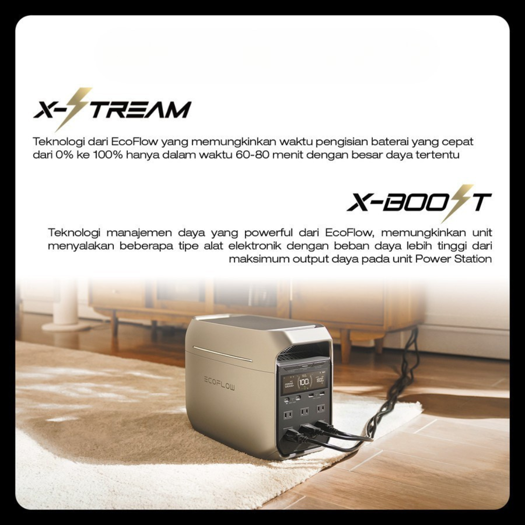 EcoFlow NEW Delta 3 Plus Portable Power Station 1024Wh 1800W Professional UPS