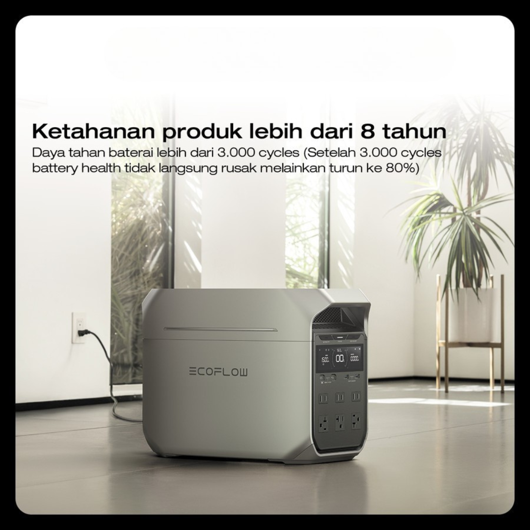 EcoFlow NEW Delta 3 Plus Portable Power Station 1024Wh 1800W Professional UPS