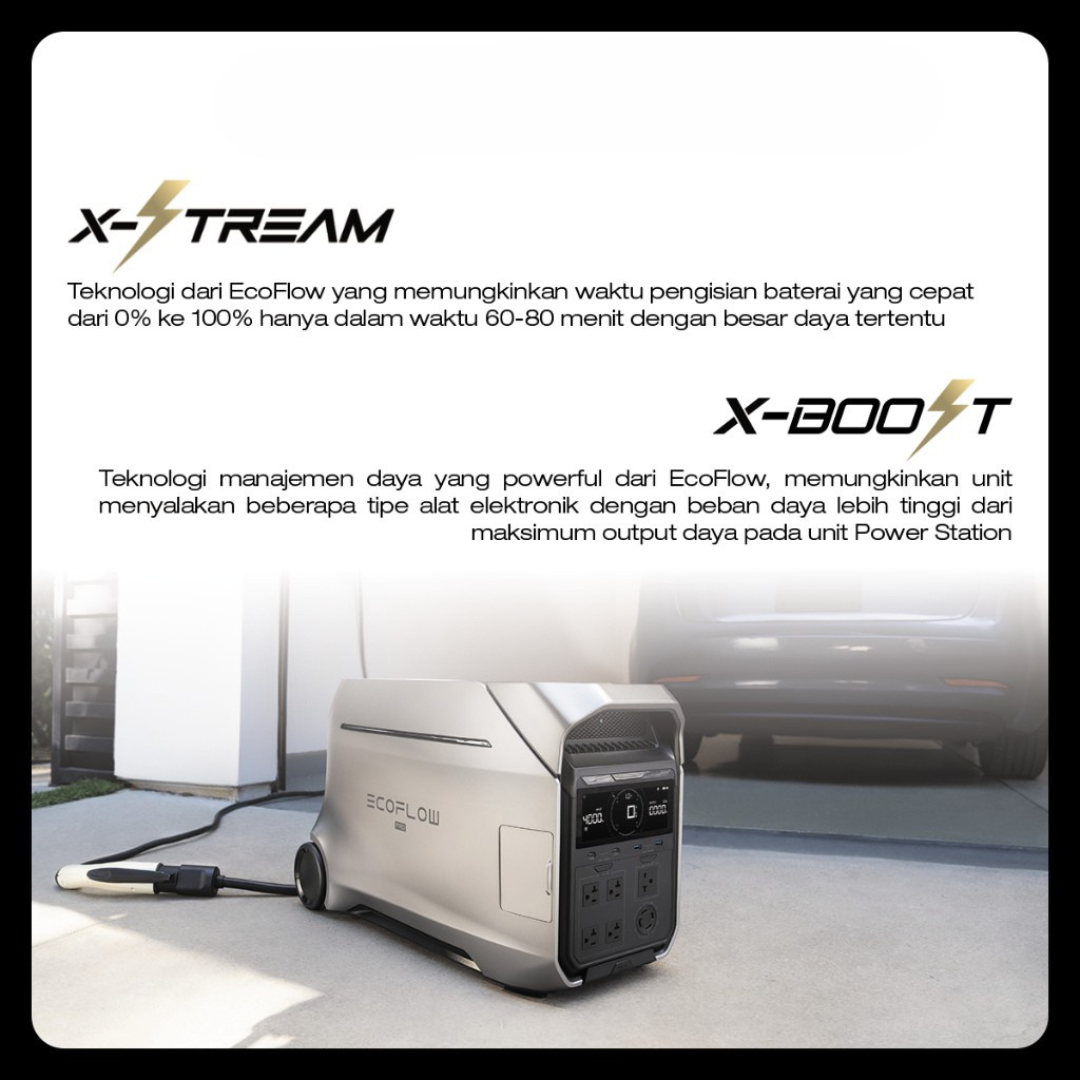 EcoFlow NEW Delta Pro 3 Portable Power Station 4.096 Wh 4.000W Professional UPS