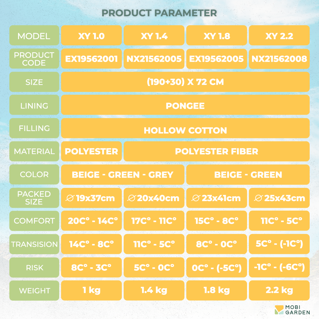 Kantung Tidur Xiangyun 1.0 Mobi Garden EX19562001 Sleeping Bag Single Envelope