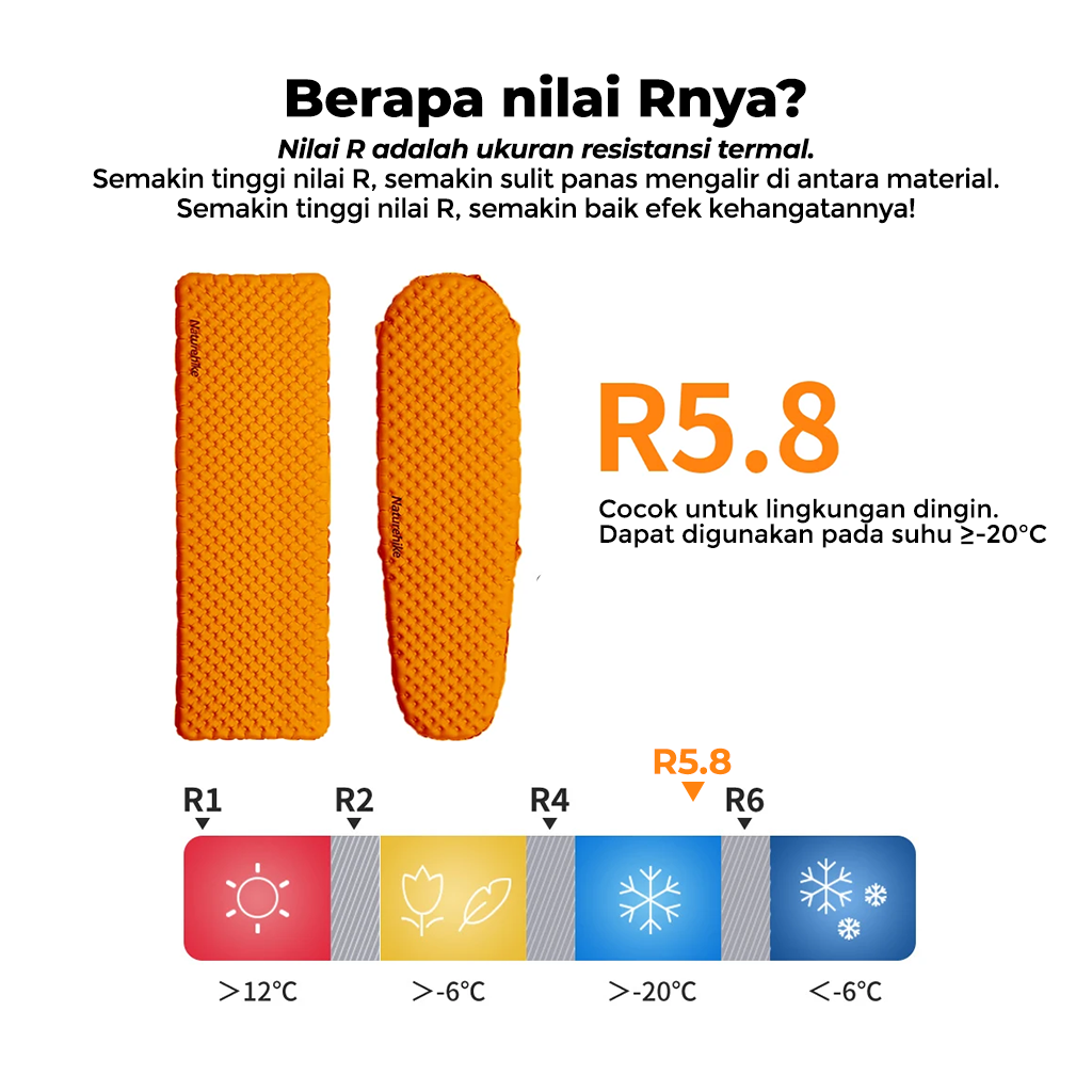 Naturehike Matras Angin Lipat Hiking Ultralight Tuye R5.8 CNH22DZ016 Sleeping Pad Camping
