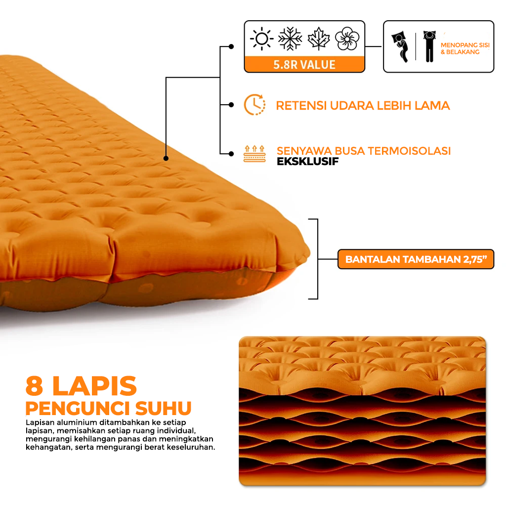 Naturehike Matras Angin Lipat Hiking Ultralight Tuye R5.8 CNH22DZ016 Sleeping Pad Camping
