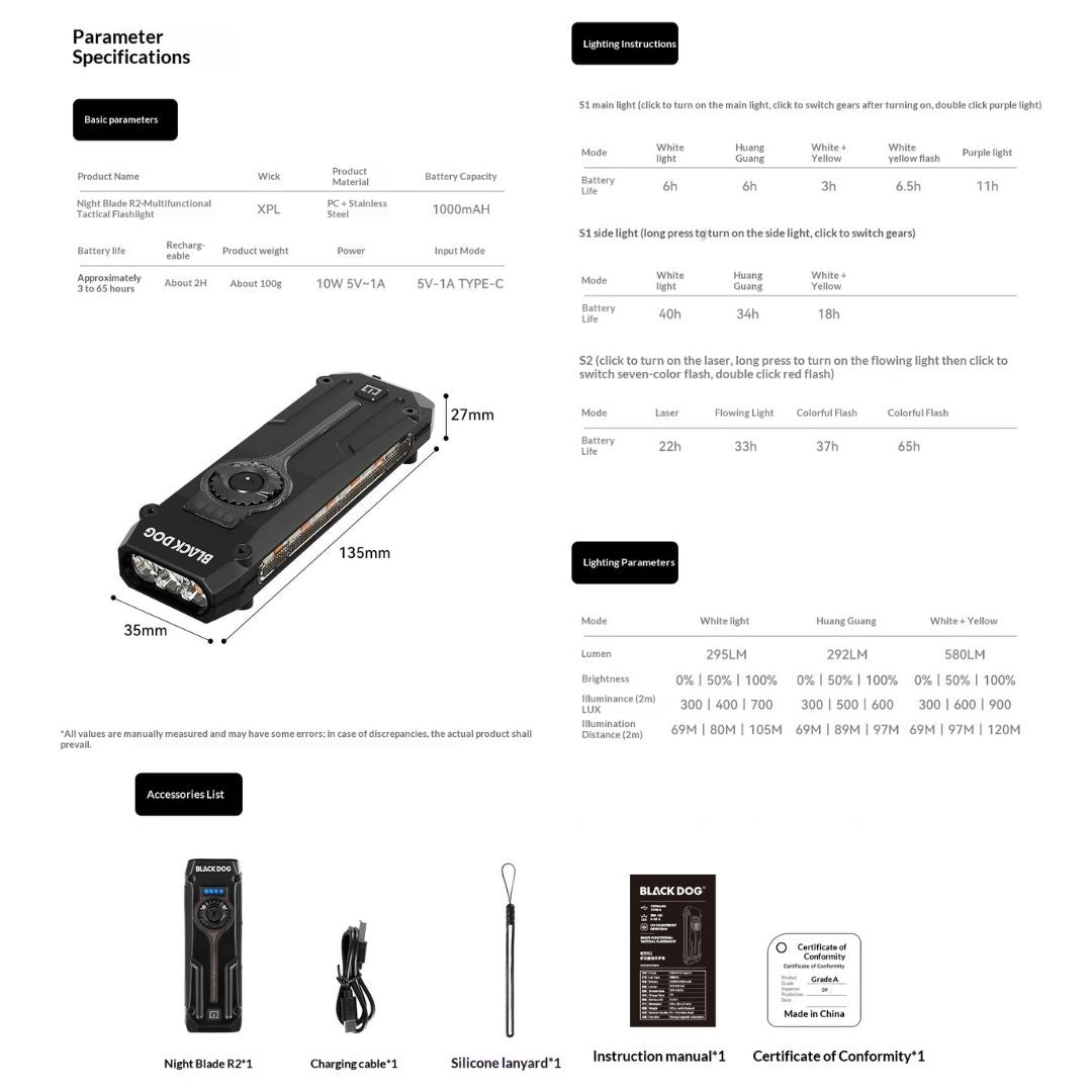 Blackdog Lampu Senter Multifungsi CBD2550ZM045 Night Blade R2 Tactical Flashlight