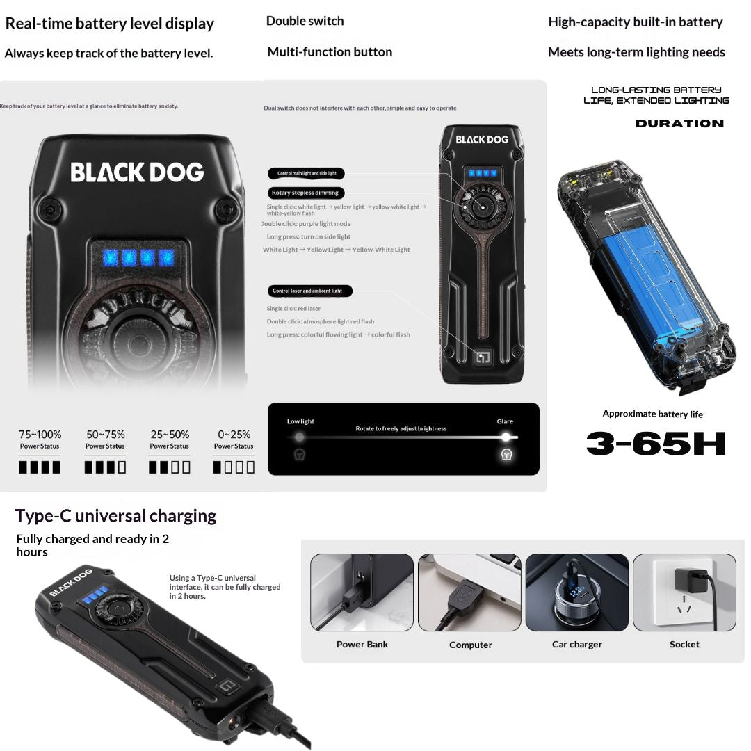 Blackdog Lampu Senter Multifungsi CBD2550ZM045 Night Blade R2 Tactical Flashlight