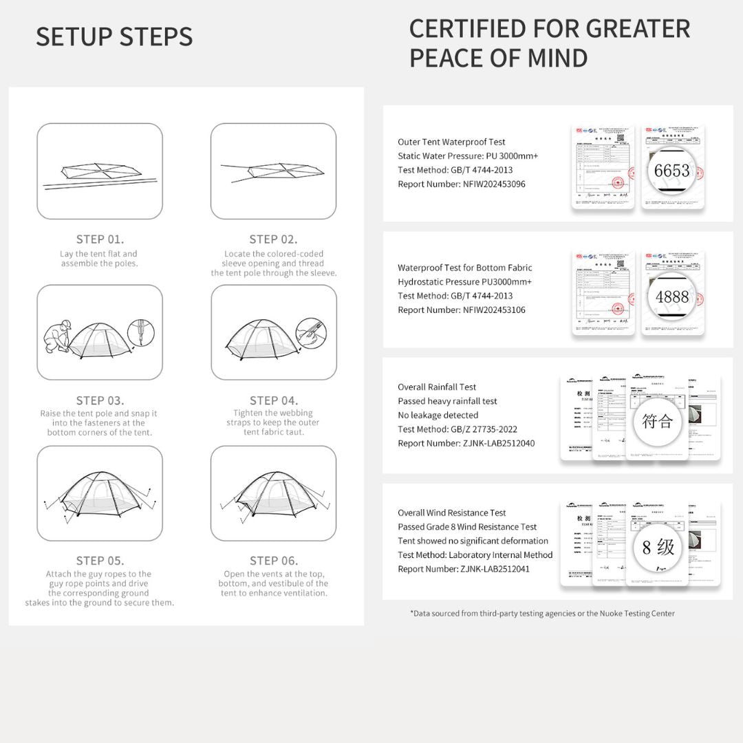 Naturehike Giling Pro Ultralight Tent 1P 2P CNK2650WS013 Tenda Hiking Camping Waterproof Premium 1 2 orang CNK2650WS015