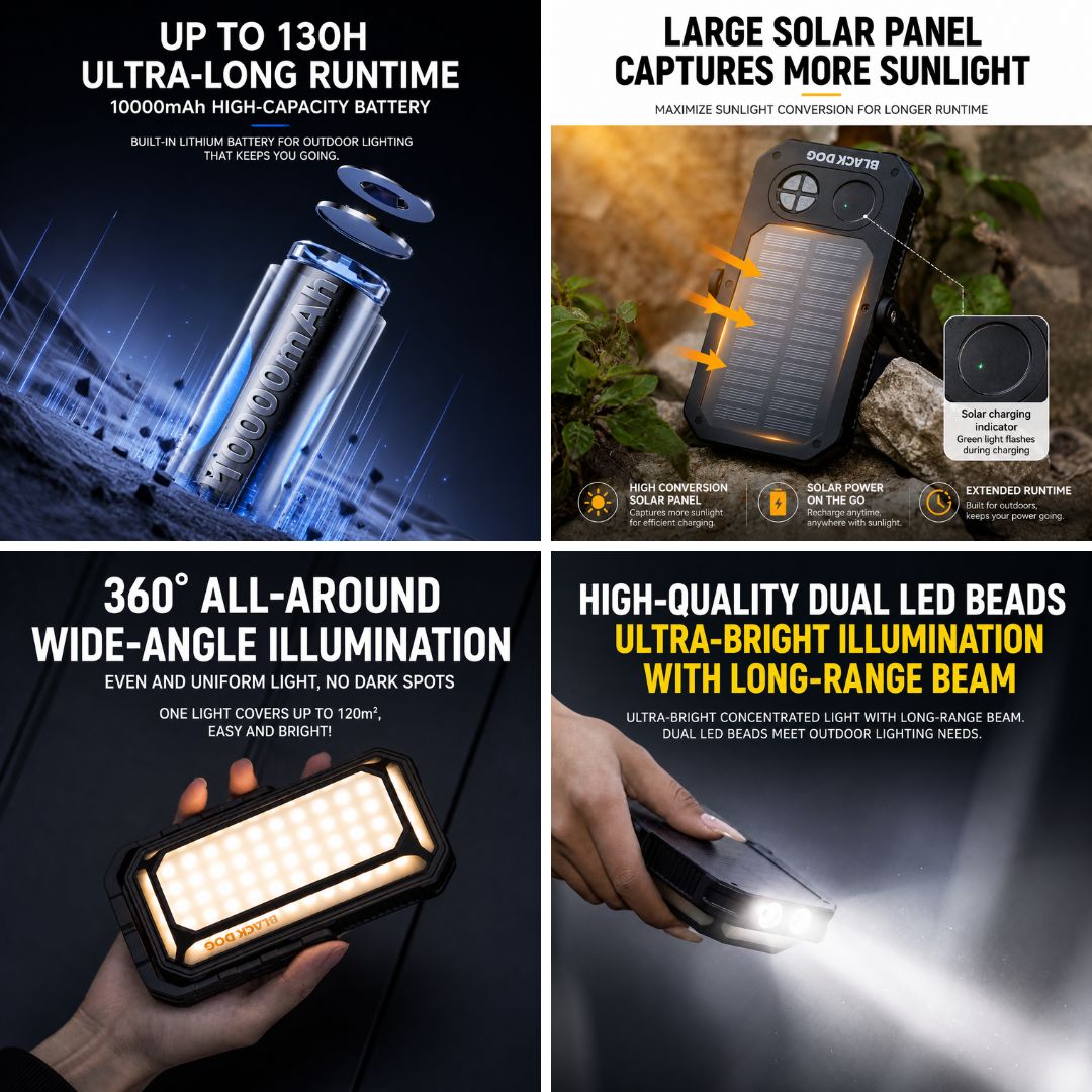 Blackdog Camping Lantern 10000mAh Solar Charging Lampu Camping Power Bank CBD2550ZM047 Lampu Solar Panel