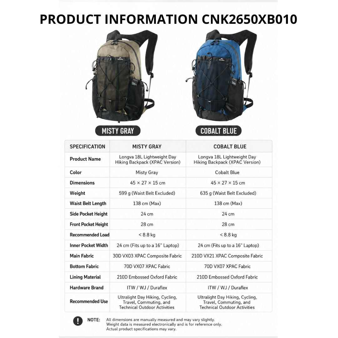 Naturehike Tas Hiking Gunung Ringan Longwa 18L CNK2650XB010 Ultralight Backpack Ransel Hiking Daypack Travel Outdoor CNX2550XB015