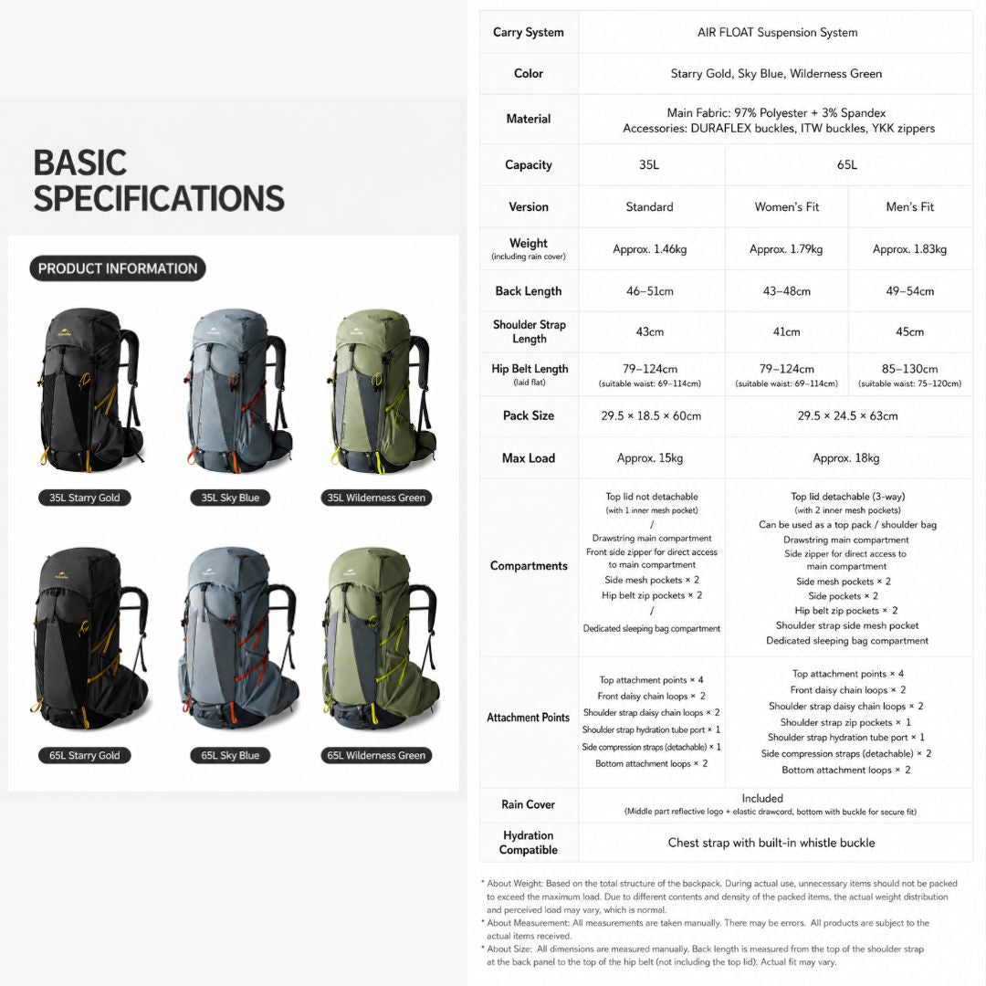 Naturehike Tas Gunung Carrier Ringan Seek Wind Pro 35+5L 65+5L CNK2550XB016 Ultralight Backpack Ransel Hiking Daypack Travel Outdoor