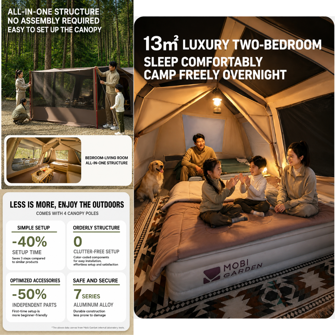 Mobi Garden Tenda Glamping 4-8 Orang Keluarga Holiday Mountain Residence 13+13 NX25661034 Auto Tent Family Camping 4-8P
