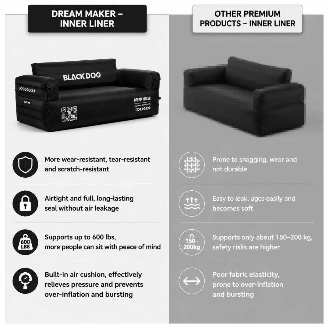 Blackdog Sofa Angin Camping Portable CBD2550WS072 Inflatable Sofa Camping with  Pump