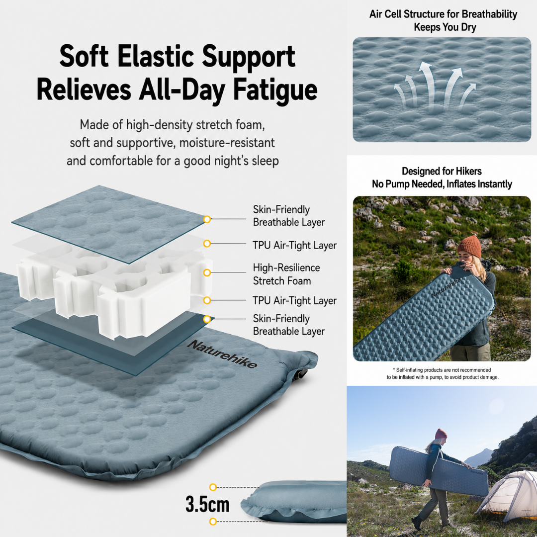Naturehike Sleeping Pad Inflatable Yugu R Value 2.1 R2.1 CNK2300DZ013 Matras Tidur Camping Hiking Ultralight R-Value 2.1