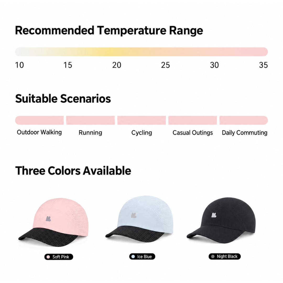 Blackdog Topi Lari Premium Quick Dry CBD2650FS010 UV Protection Sport Hat Hiking Outdoor Premium