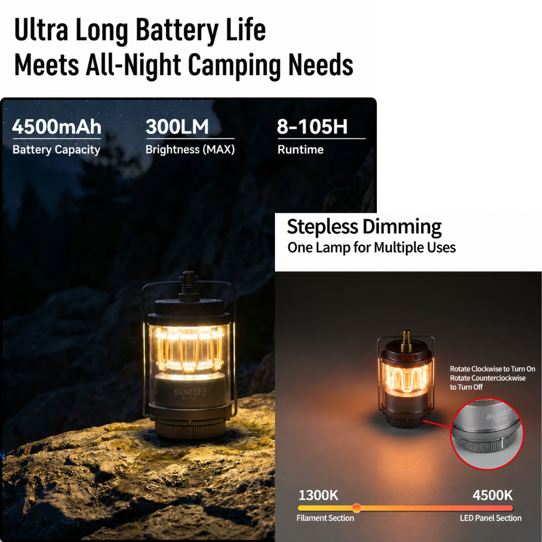 Sunrei Lampu Camping Multifungsi Starfield 5