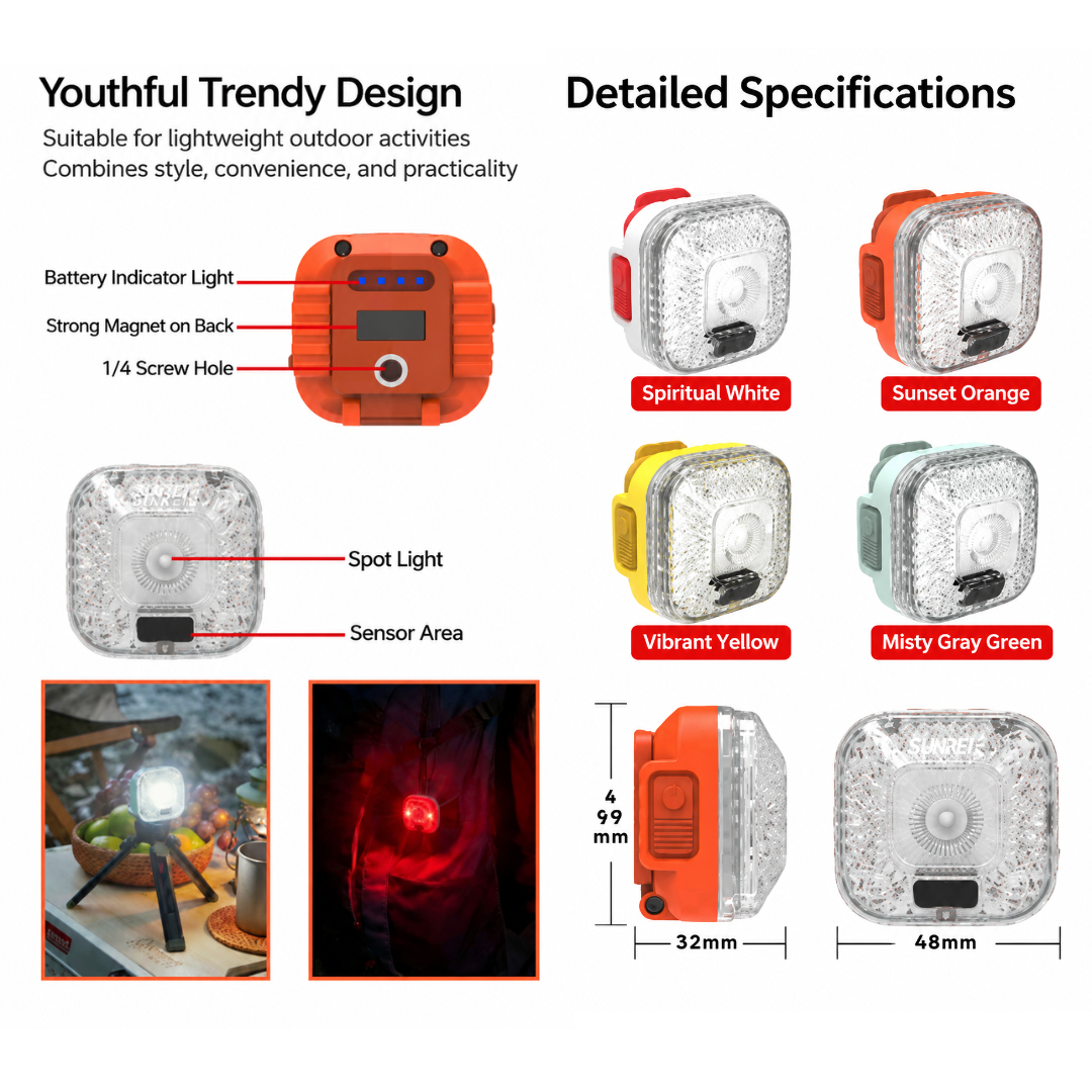 Sunrei Lampu Mini C600 Emergency Light Multifungsi Kerja Mekanik Camping Headlamp Gantung Magnet