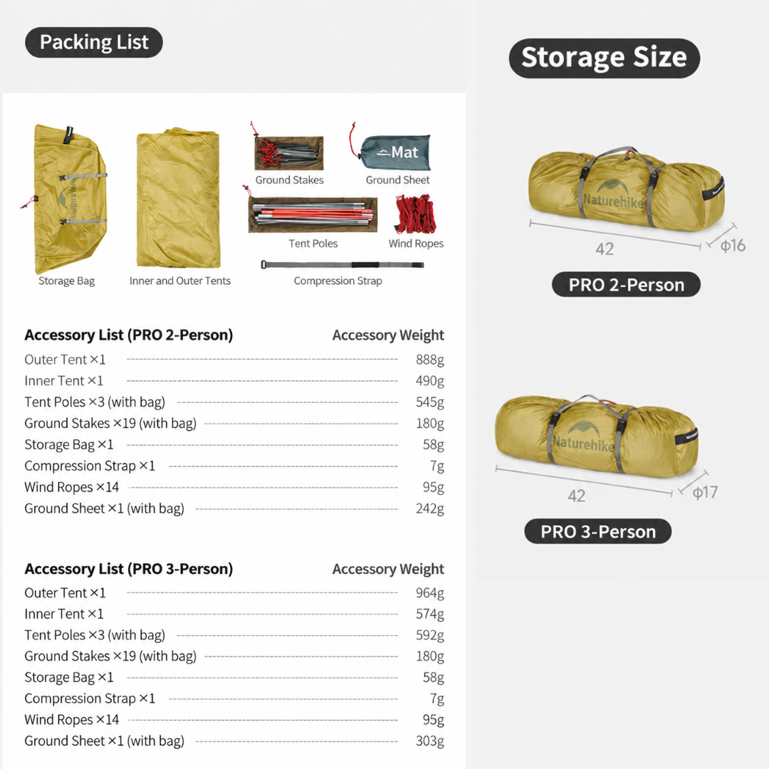 Naturehike Tenda Camping Ultralight Opalus Pro 20D CNK2650108010 Hiking Tent 2P 3P