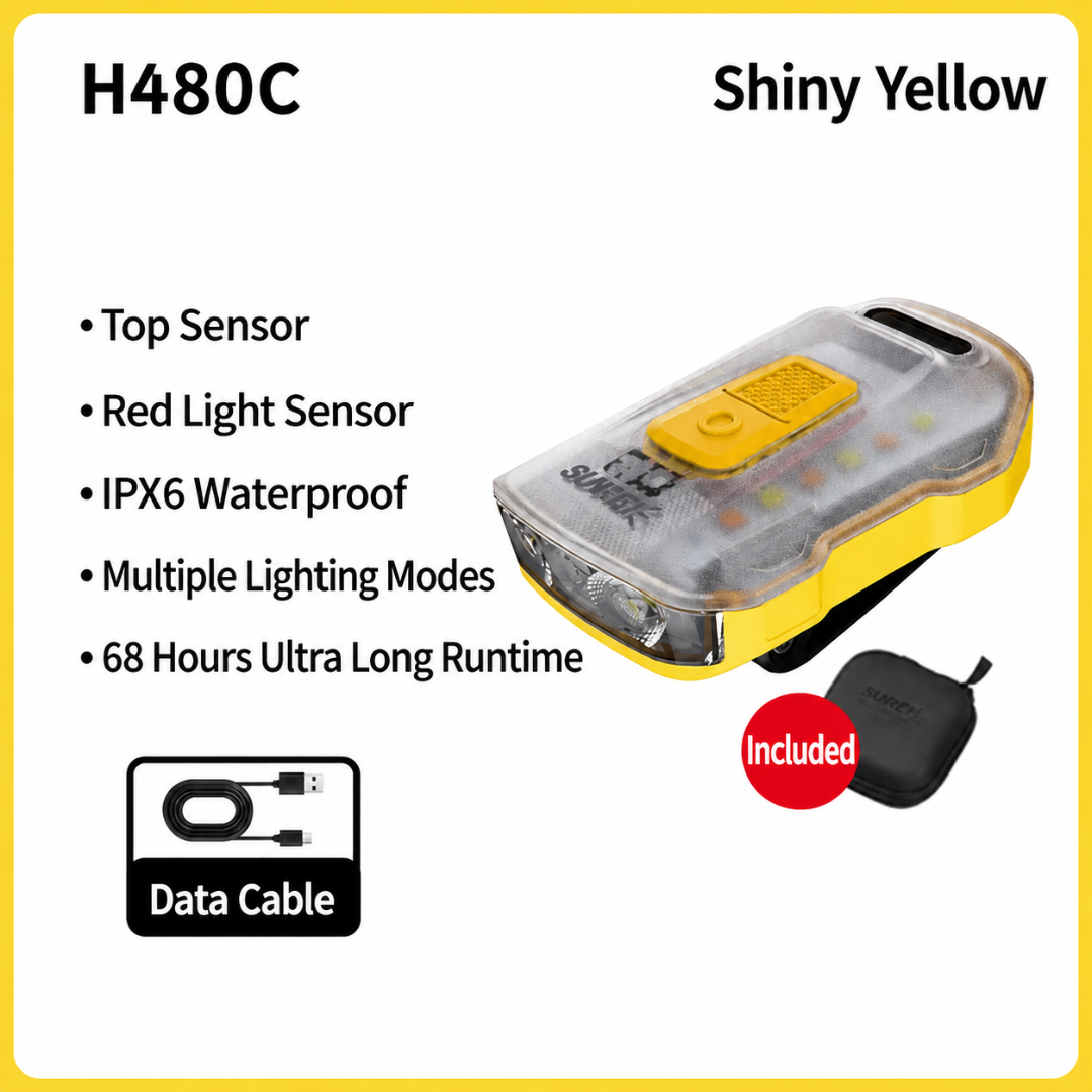 Sunrei Lampu Topi Klip Multifungsi H480C Hatlight Clip LED Headlamp Hiking Trekking Outdoor IPX6