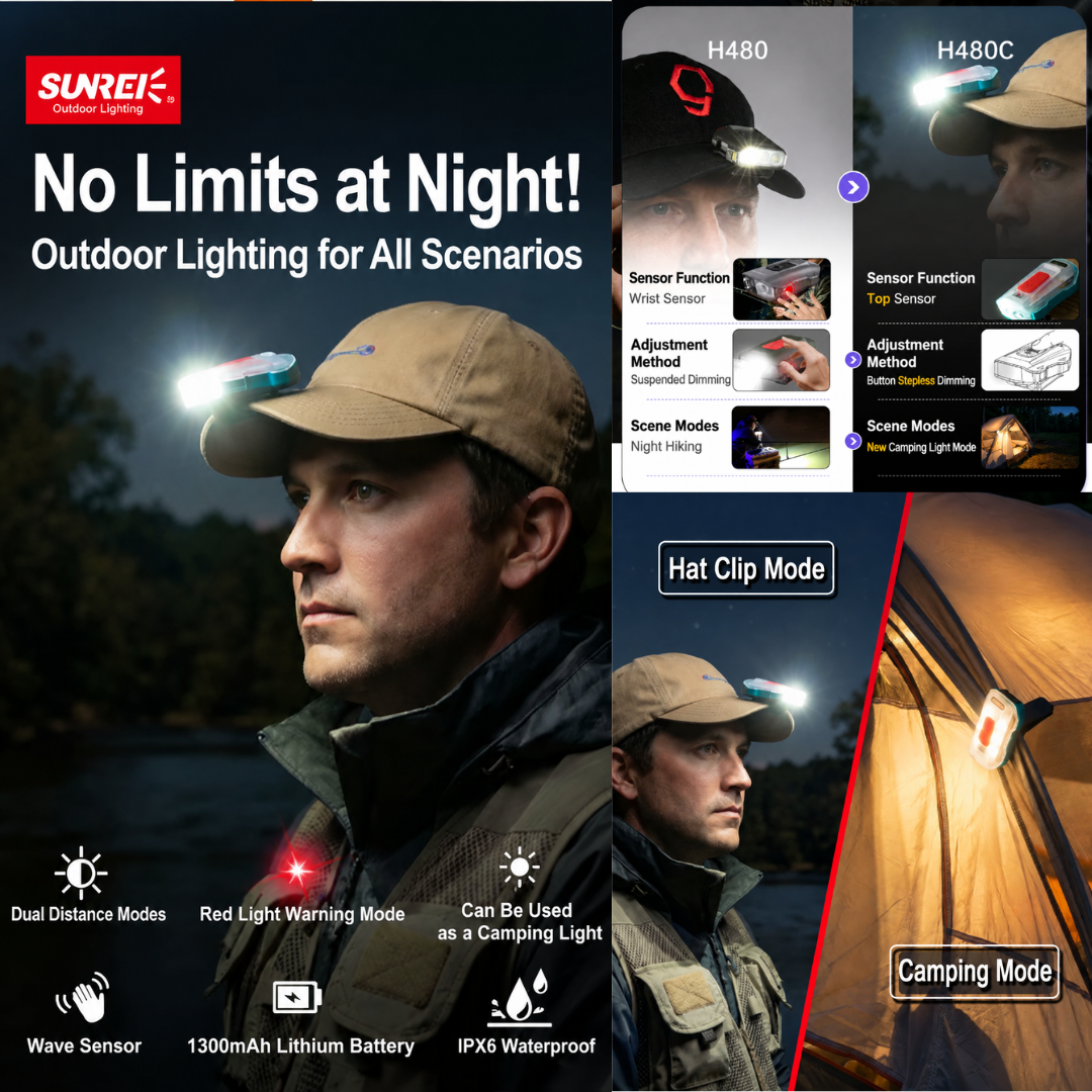 Sunrei Lampu Topi Klip Multifungsi H480C Hatlight Clip LED Headlamp Hiking Trekking Outdoor IPX6