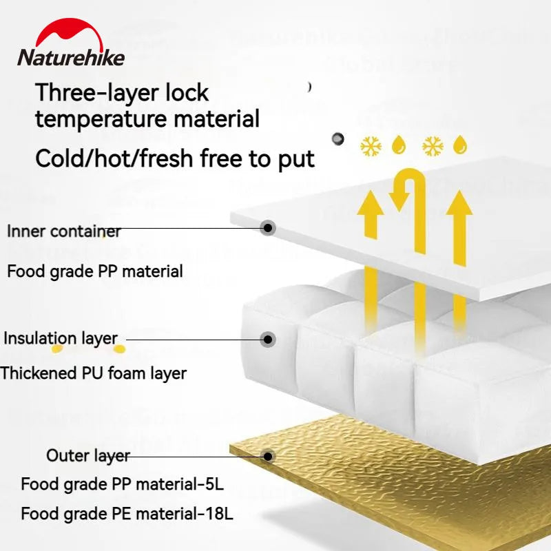 Cooler Box Whale Fishing Kotak Pendingin Naturehike CNK2450CF012 Outdoor Coolbox Incubator