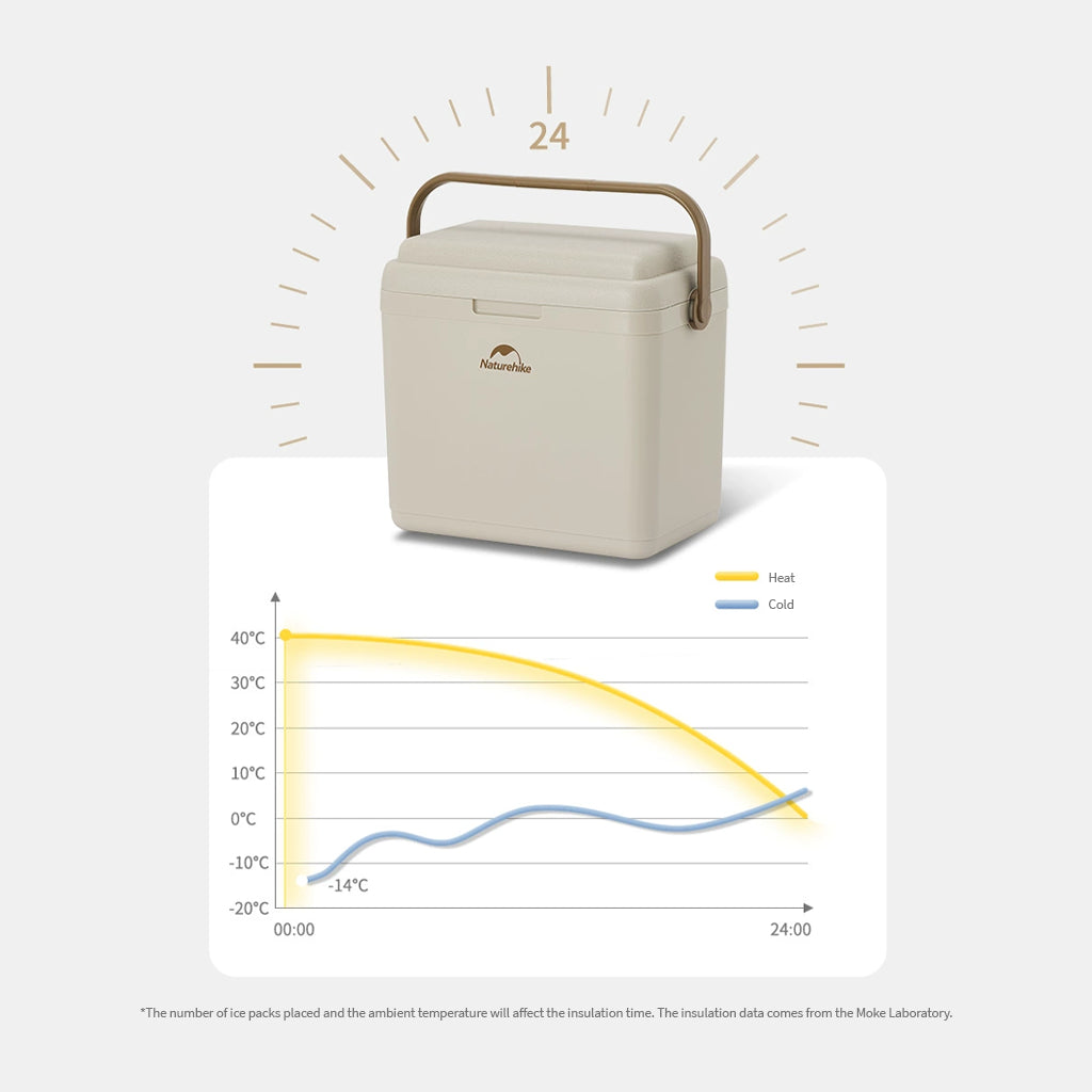 Naturehike Cooler Box Camping CNK2300BS011 Lingdu Cooler Box 24H