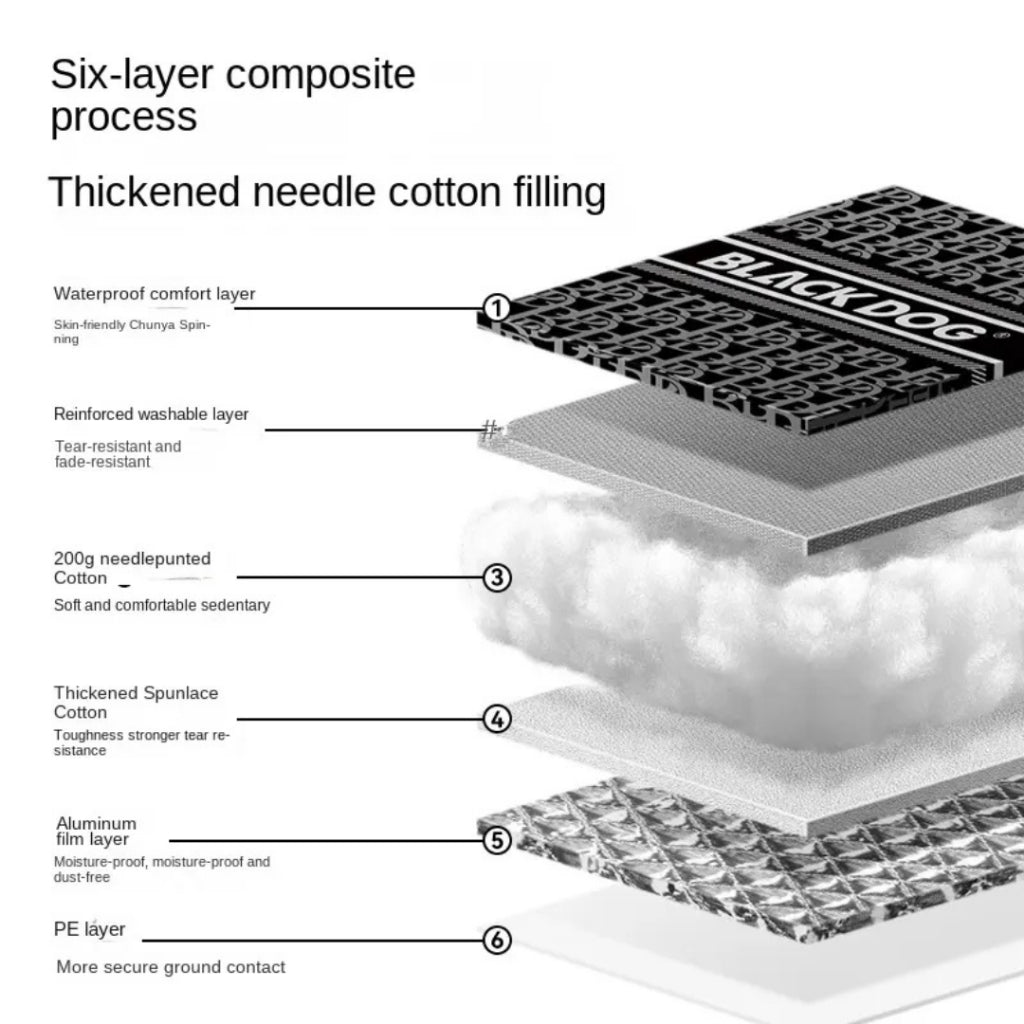 BLACKDOG Matras Piknik Camping Motif Ultrasonic Picnic Mat CBD2550WS011