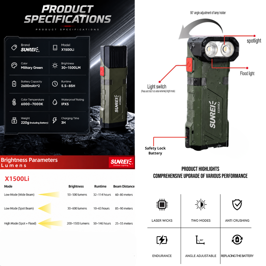 Sunrei X1500-Li Heavy Duty Flashlight