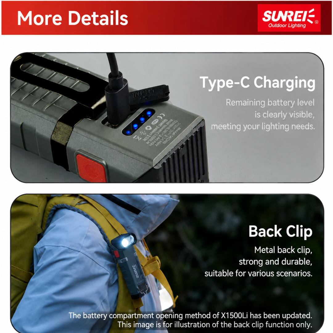 Sunrei X1500-Li Heavy Duty Flashlight