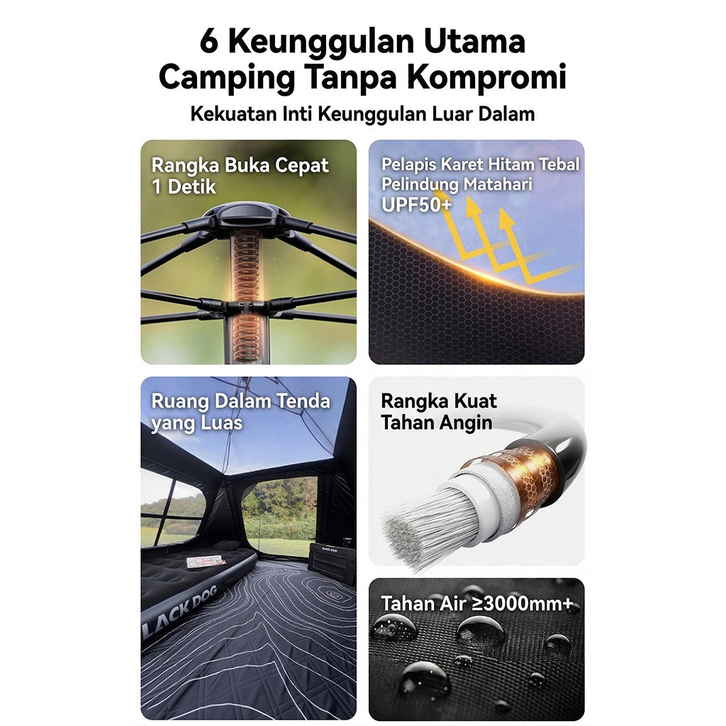 Blackdog Tenda Camping Otomatis CBD2550WS019 YingXing Octagonal Auto Tent