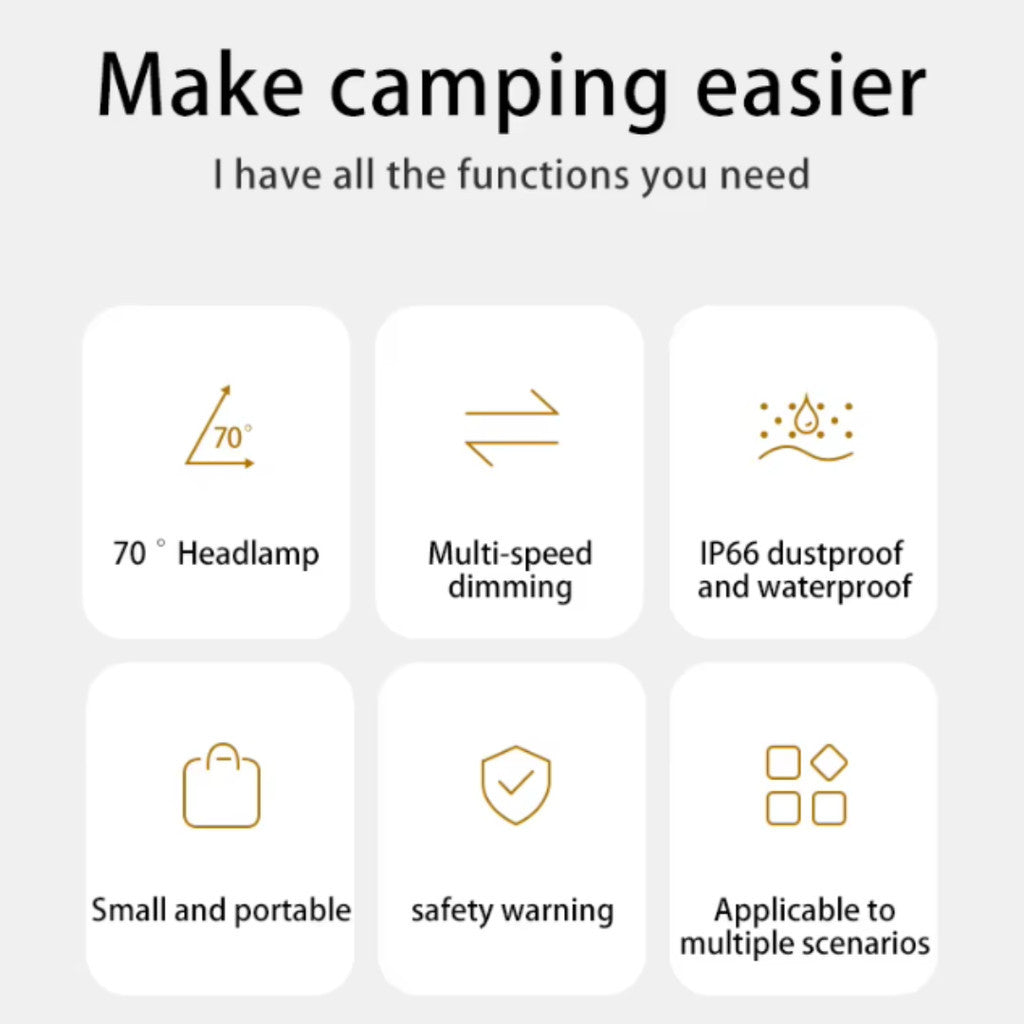 Naturehike Headlamp CNK2300DQ020 Head Lights Outdoor Hiking Battery Powered Waterproof Lampu Kepala