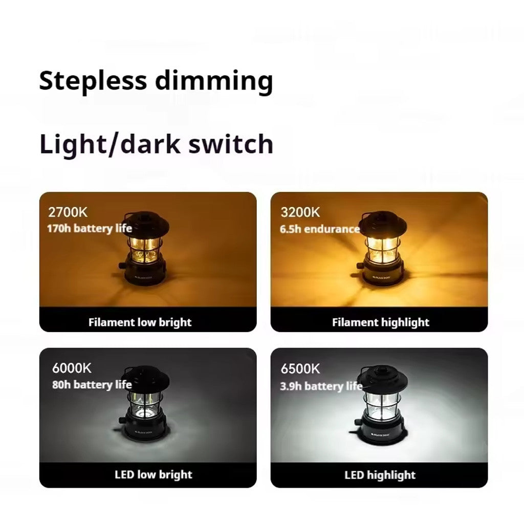 Blackdog Lampu Camping Retro CBD2450ZM021 Henghui Vintage Camping Lamp Retro