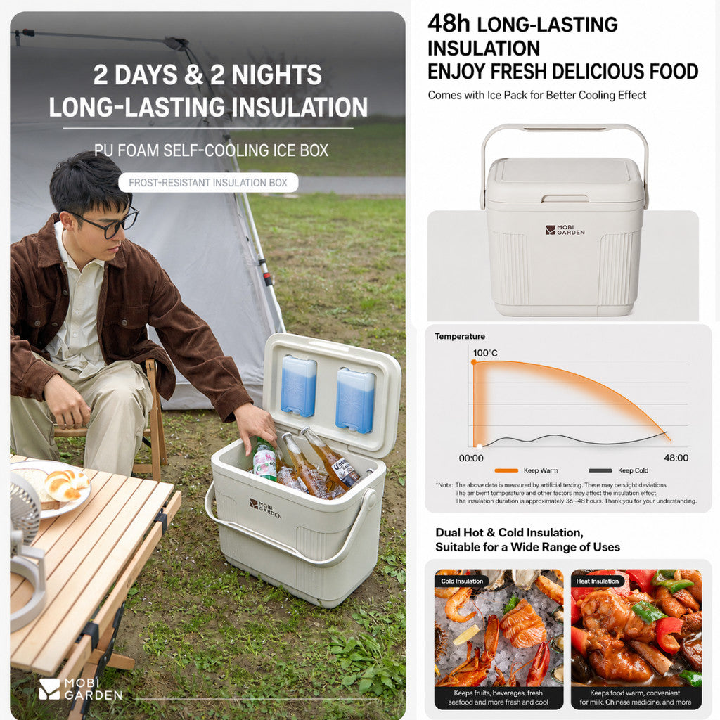 Mobi Garden Cooler Box Frost Insulated Camping PU Insulation 10L 31L NX24684004 Ice Box Picnic Food Storage 48 Jam NX24684010 Kotak Pendingin Travelling