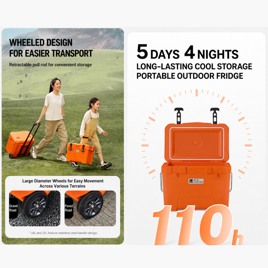 Mobi Garden GLACIER Cooler Box Outdoor 16L  Kotak Pendingin Es Multipurpose Tahan Hingga 120 Jam NX24684006
