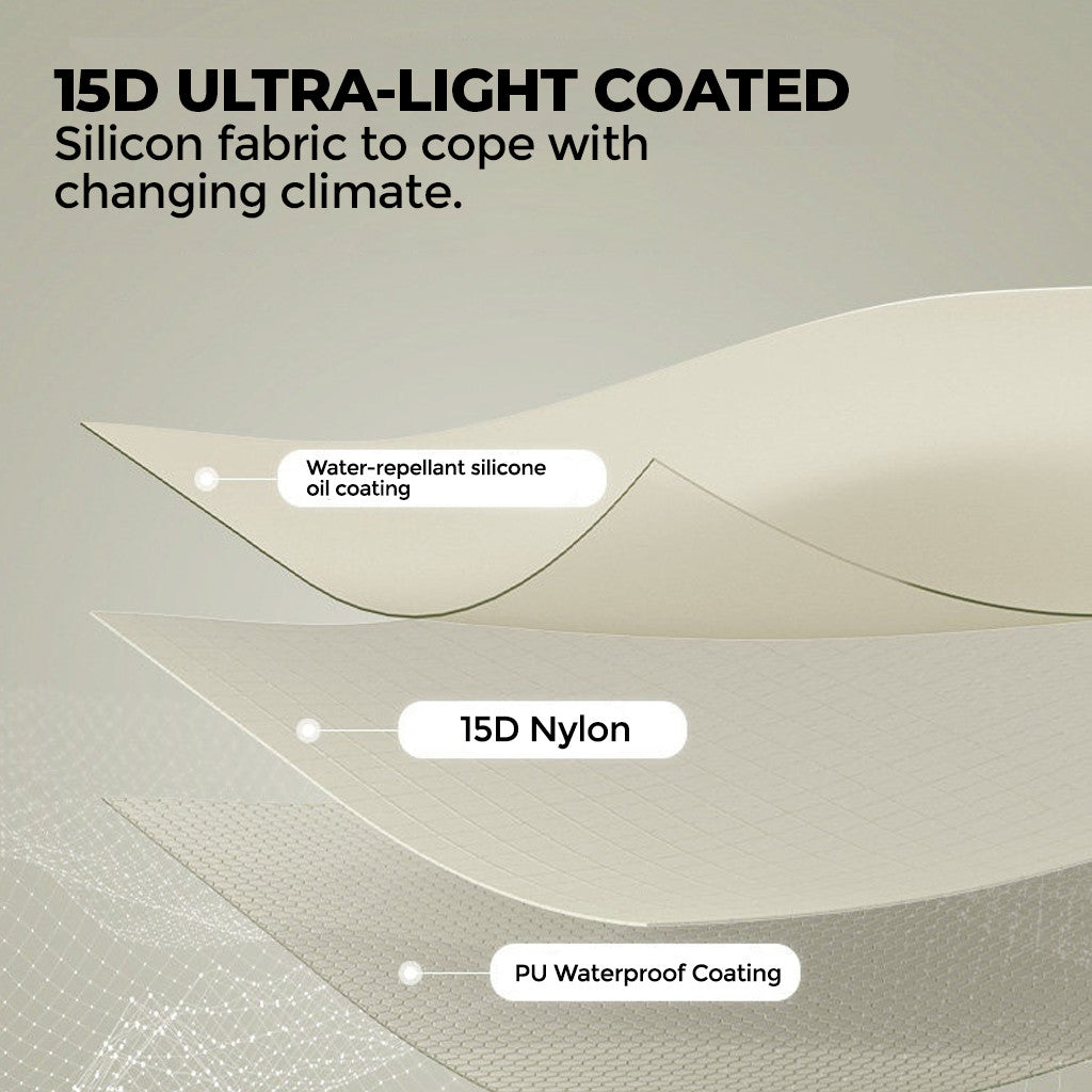 Naturehike CNK2550WS016 Tenda Mongar UL Ultralight 15D Hiking Tent 1 2P