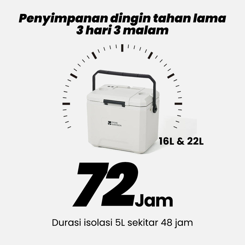 Mobi Garden Cooler Box Kotak Pendingin NX25684002 Coolbox 5L 6L 22L Container Box Penyimpanan Es Serbaguna NX25684003 NX25684004