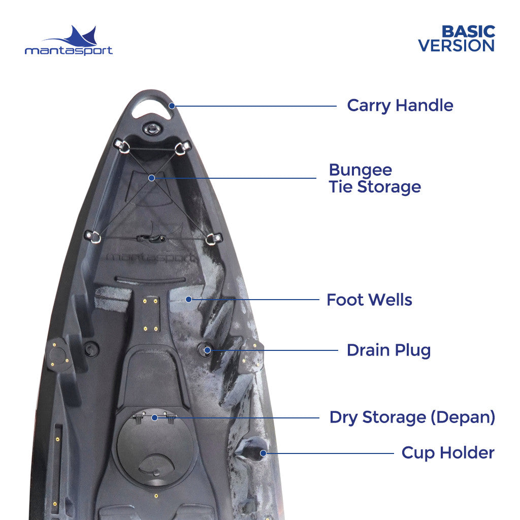 Mantasport Kayak Nusa Basic Kapasitas 2-3 Orang