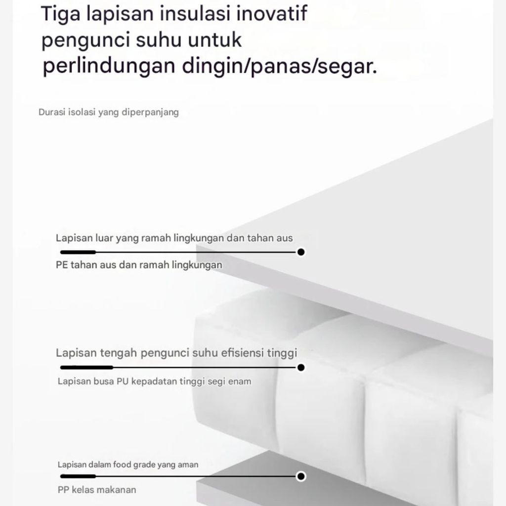 Mobi Garden Cooler Box Kotak Pendingin NX25684002 Coolbox 5L 6L 22L Container Box Penyimpanan Es Serbaguna NX25684003 NX25684004
