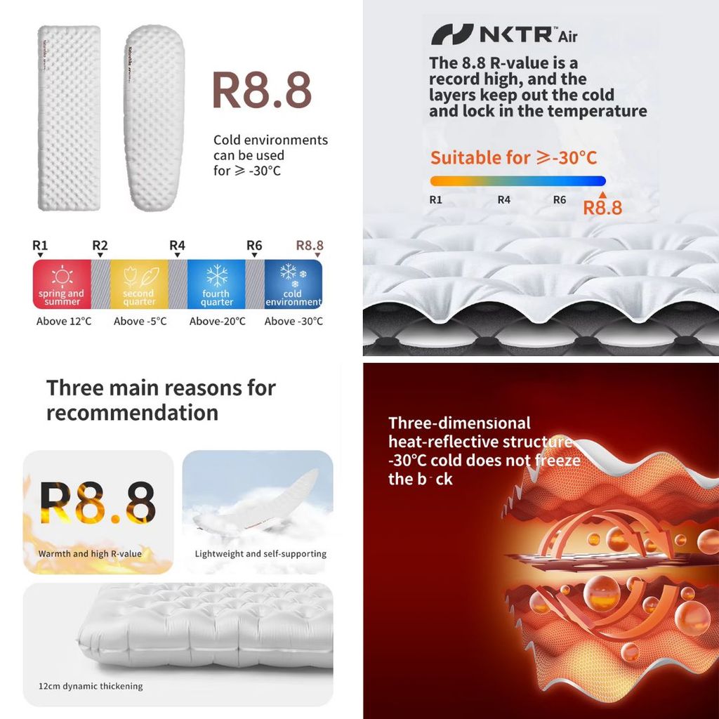 Naturehike Matras Angin Lipat Hiking Ultralight Tuye R8.8 CNK2450WS015 Sleeping Pad Camping