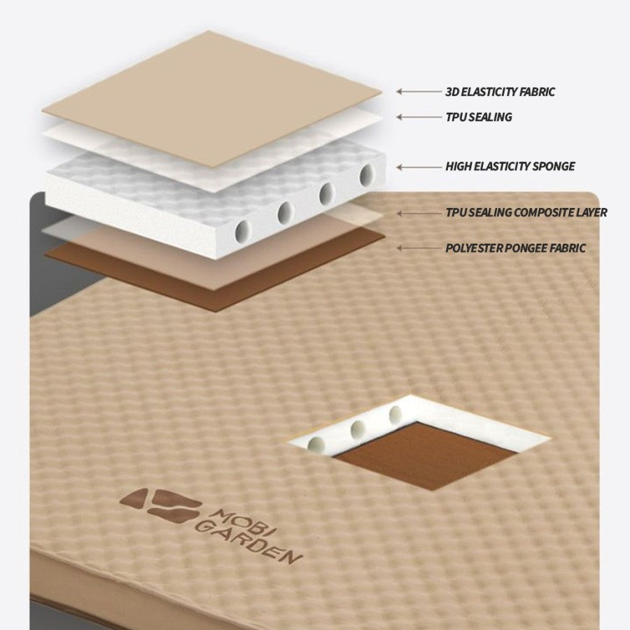 Matras Sponge Mobi Garden Eridanus NX21663011 Auto Inflate Double Pad