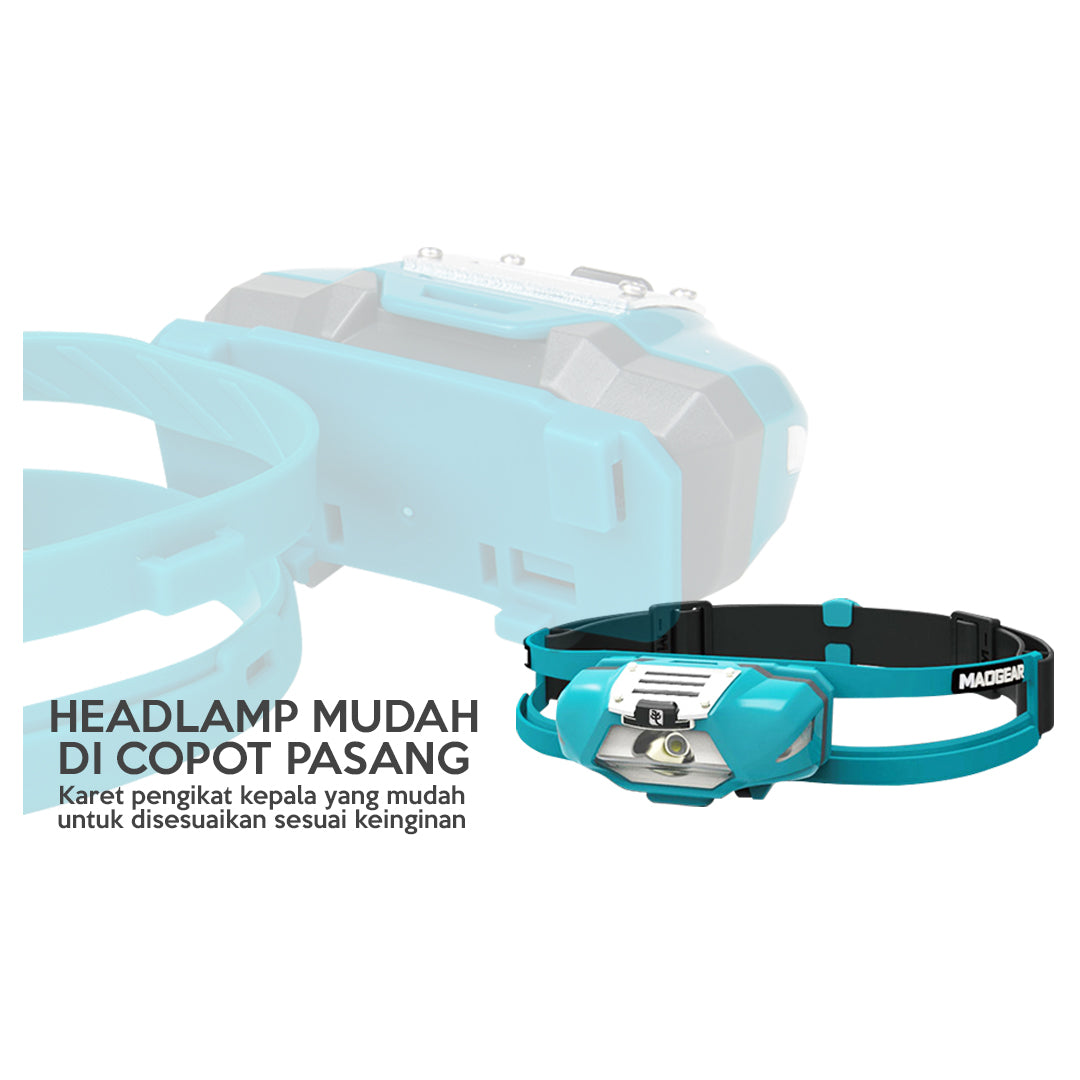 Sunrei Headlamp Running Coolpal - Hike n Run