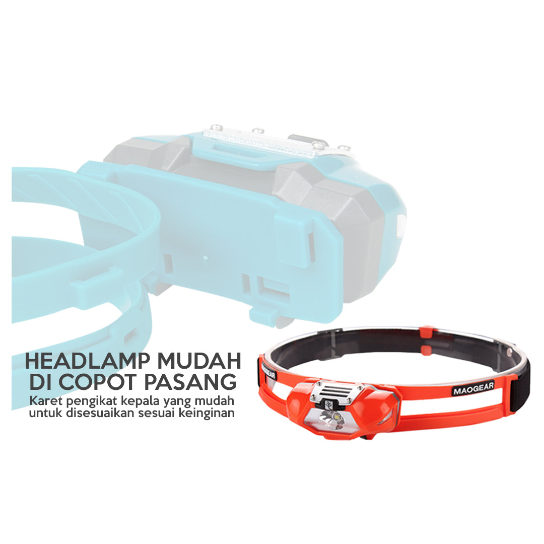 Sunrei Headlamp Running Coolpal - Hike n Run