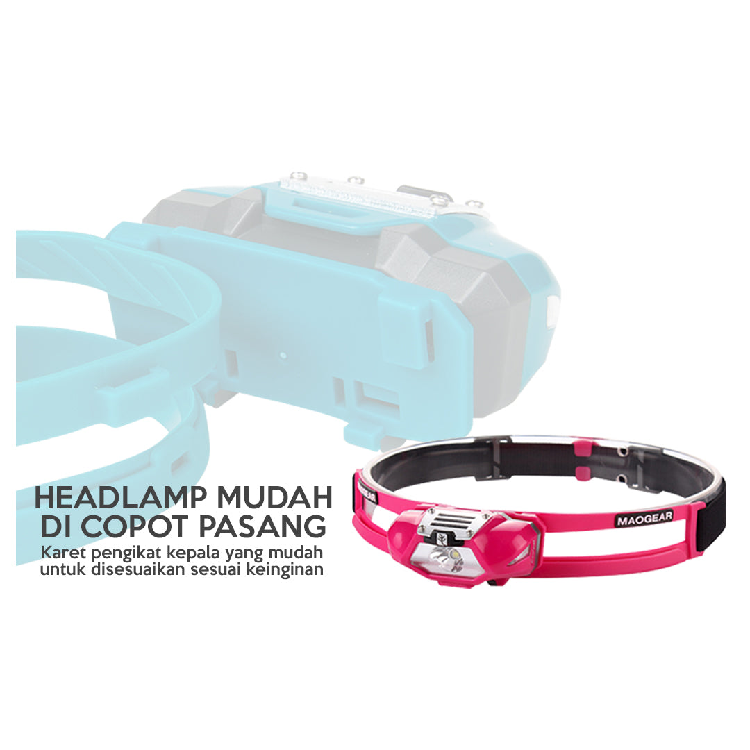 Sunrei Headlamp Running Coolpal - Hike n Run