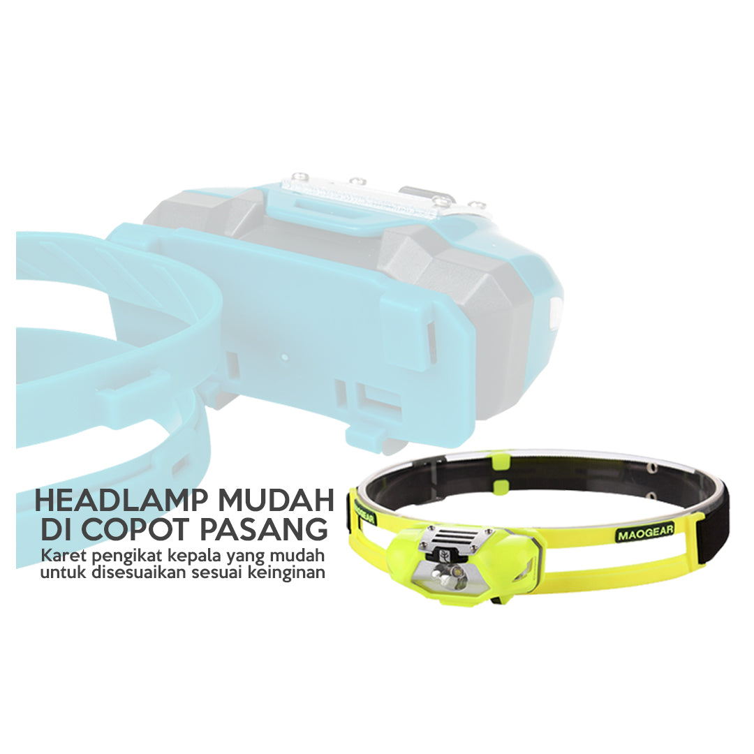 Sunrei Headlamp Running Coolpal - Hike n Run