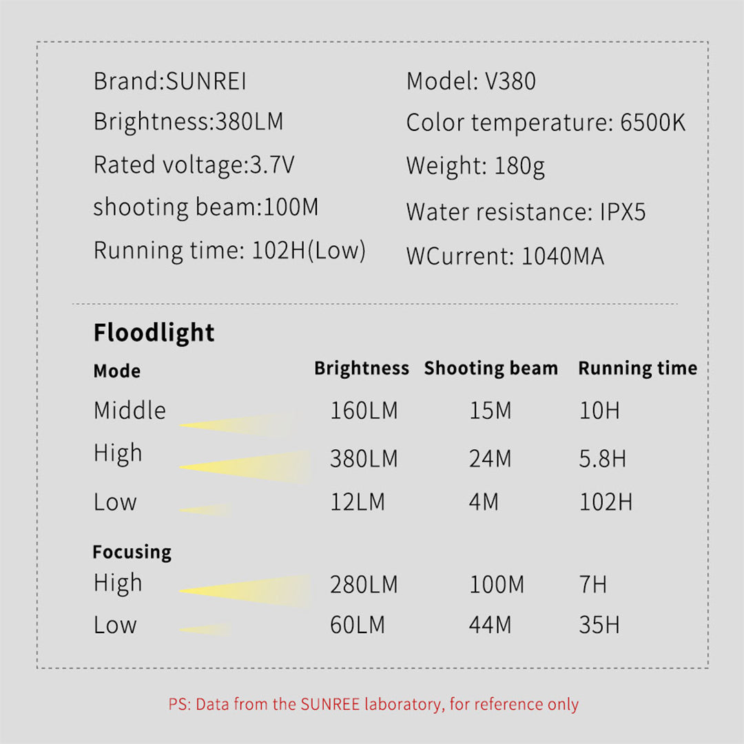 Sunrei Lampu Serbaguna V380