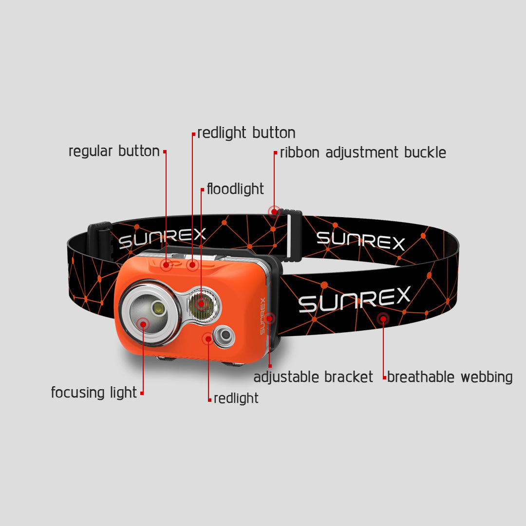 Sunrei Headlamp Youdo X (Red Light) Non Sensor