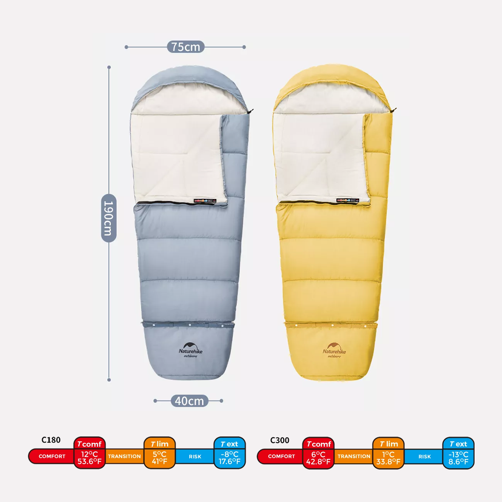 Sleeping Bag Anak Naturehike NH21MSD01 Kids Single SB