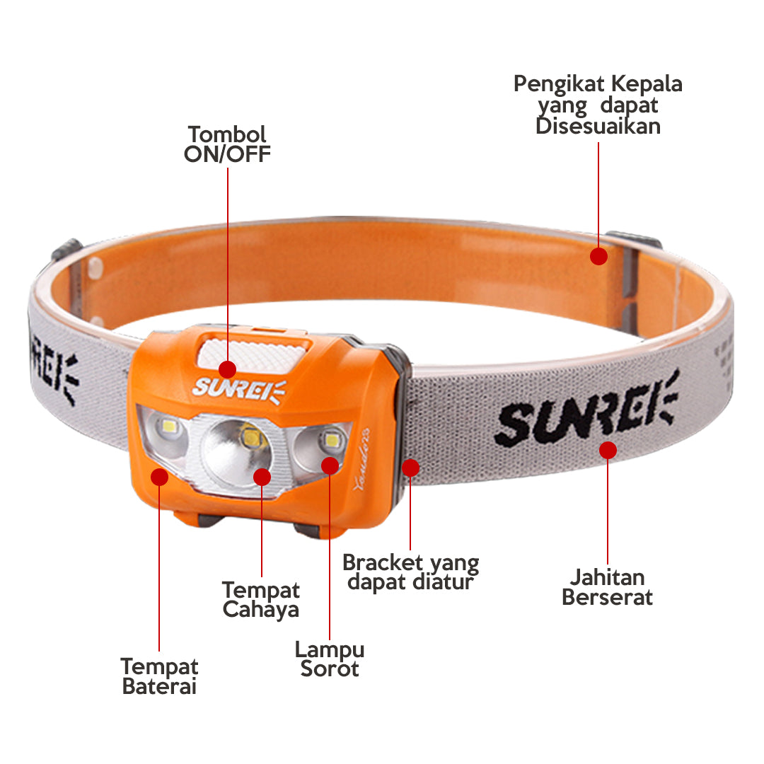 Sunrei Headlamp / Lampu Kepala Youdo 2S (Black) 190 LUMENS - Hike n Run