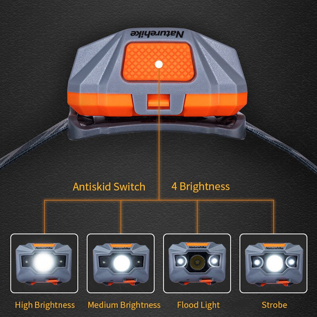 Naturehike Headlamp NH00T002-D Lampu Senter Kepala Outdoor 150 Lumens