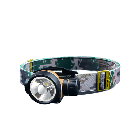 Sunrei Headlamp Poseidon S1