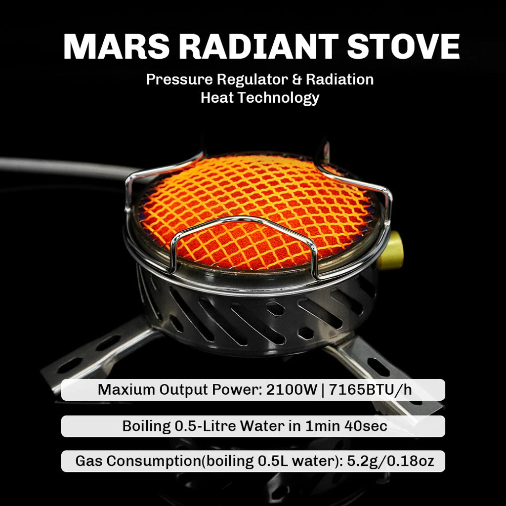 RAMADAN BUNDLING GAS HNR 230GR + FIREMAPLEC COOKING SET MARS RADIANT STOVE