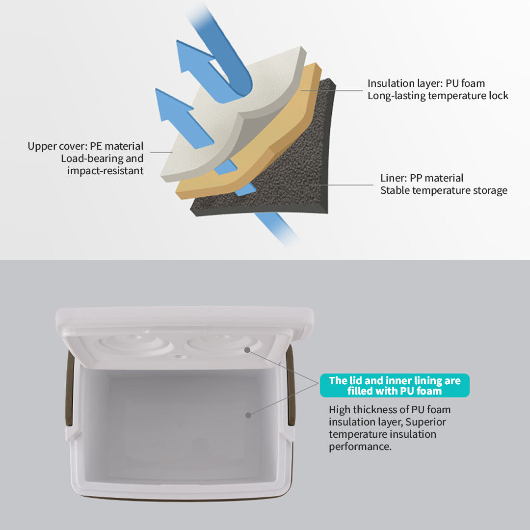 COOLER BOX MOBIGARDEN NX20671031/ NX20671027 CAMPING COOLER BOX